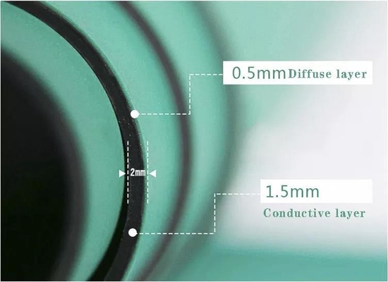 100 / 150/200cm ESD-Gummiarbeits-Antitabelle Mat For Electronics Repair des langlebigen Gutes statische