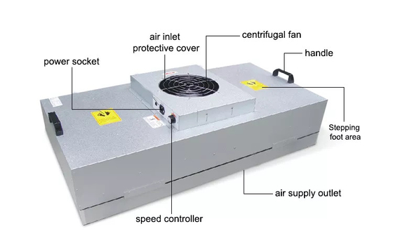 220 Fan-Filter-laminare Strömung Hood For Clean Room 240V 50 60Hz FFU