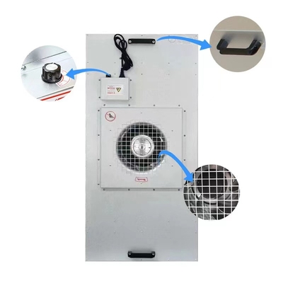 Fan-Filtrationseinheits-lärmarmer Ventilatorkonvektor-Filter 180VA FFU für Cleanroom